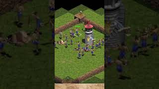 Age of Empires  Clubman ageofempires nostalgia meme [upl. by Niel]