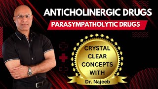 AntiCholinergic Drugs  Parasympatholytic Drugs  Dr Najeeb [upl. by Alohs870]