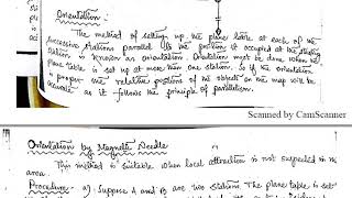 31 Orientation Magnetic needle and Backsight Plain Table Surveying [upl. by Studdard]