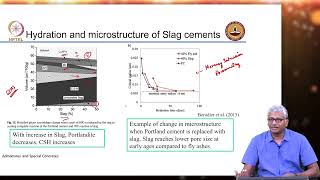 Mineral Admixtures  GGBS  Part 3  Hydration of slag amp Durability of slag cements [upl. by Anwahsat901]