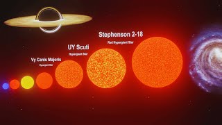 Universe Size Comparison  3D Animation Comparison [upl. by Eednim493]