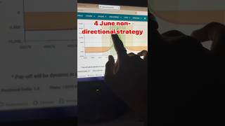 4 June nondirectional strategy stockmarket trading banknifty livetrading [upl. by Oina]