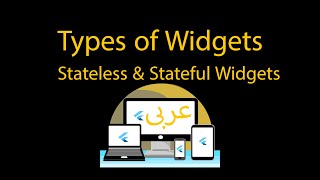 Types of Flutter Widgets [upl. by Brott573]