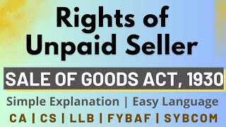 Rights of Unpaid Vendor  Sale of Goods Act 1930  Quick amp Simple Explanation [upl. by Bowerman]