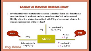 material balance exercises sheet answer AIU Eng Rasha [upl. by Itnahsa166]