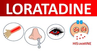 Loratadine Tablets for allergic rhinitis [upl. by Stefa71]