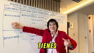 APRENDE A HACER LA MATRIZ DE OPERACIONALIZACIÓN DE VARIABLES EN LA TESIS [upl. by Gabel]