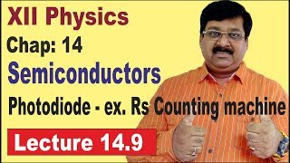 NCERT XII Physics Chap149  Photodiode  Semiconductor Electronics [upl. by Nwahshar]