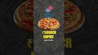 The Domino’s Price Game Why a ₹70 Pizza Costs ₹300💰🍕 shorts business [upl. by Assennav910]