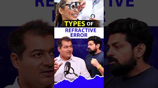 Types of REFRACTIVE ERRORS [upl. by Nyladam]