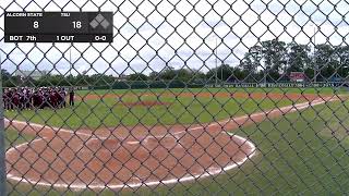 TSU Baseball vs Alcorn StateDH [upl. by Anirpas]