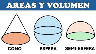 AREAS Y VOLUMEN DE UNA ESFERA SEMIESFERA Y EL CONO PASO A PASO [upl. by Ordnas]