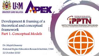 Conceptual and Theoretical Frameworks Part 1 Conceptual Framework [upl. by Andel869]