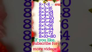 Table of 8 l 7 ka table l 8 ka table l multiplication table of 8 l tablesmaths tablestricks [upl. by Anik]