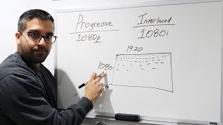 TV Explained Progressive and Interlaced [upl. by Gerome924]