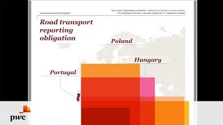 PwC Webinar  ITX Your Journey to Advanced Analytics [upl. by Vanthe]