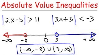 Absolute Value Inequalities  How To Solve It [upl. by Omik]