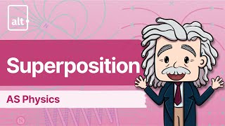 Diffraction Calculations  Superposition  A Level Physics 9702 [upl. by Cirenoj]