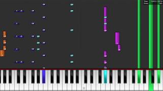 OMD Messages  Learn to Play  Piano Easy [upl. by Fihsak]