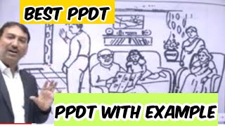 PPDT  picture perception and Description Test  PPDT Examples in SSB  force Defence Academy [upl. by Nalyak]