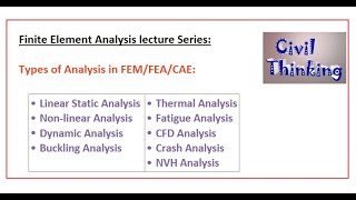 Finite Element Analysis FEAFEM Types of Analysis Introduction [upl. by Cadel]