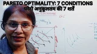 PARETO OPTIMALITY  PARETO EFFICIENCY CRITERION  परेटो WELFARE ECONOMICS  EKM [upl. by Nauqe]