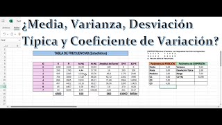 Excel 3 Media Varianza Rango CV Estadística ESO y Bachillerato 🎓  Prácticas TIC Matemáticas [upl. by Yeliw704]