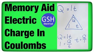 What is the Formula for Electric Charge in Coulombs 🤔 This Trick Will Help you Remember [upl. by Phail]