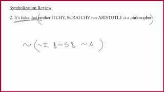 29 Answers for Symbolization Review [upl. by Neveda]