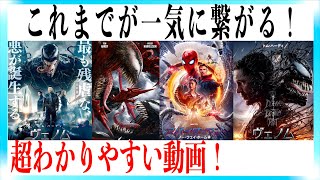 【超まとめ】ヴェノムシリーズの物語一挙解説！【ザ・ラストダンス】 [upl. by Pippa]