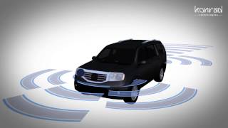 Sensor Fusion Test for Autonomous Vehicles  Konrad Technologies ADAS iiT [upl. by Felipa111]