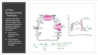 EXAMPLE OF ACTUAL RANKINE CYCLE PART 1 [upl. by Nikolaos38]