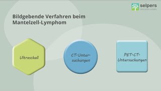 Bildgebende Untersuchungen beim MantelzellLymphom Experte erklärt [upl. by Tega]