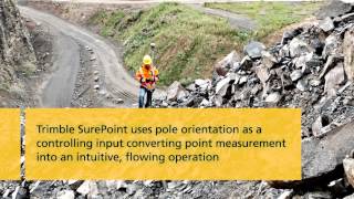 Trimble SurePoint Overview Video [upl. by Pokorny]