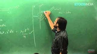 Rotational Motion  JEE Main amp Advanced  Physics by Nipun Mittal NM Sir   Etoosindia [upl. by Ruamaj]