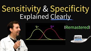 Sensitivity vs Specificity Explained Medical Biostatistics [upl. by Oaoj423]