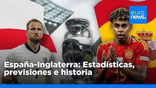 Final de la Eurocopa 2024 EspañaInglaterra Estadísticas previsiones e historia [upl. by Benioff]