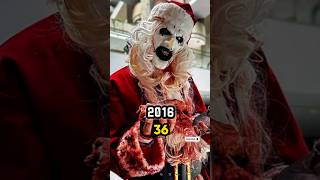 The Evolution of Terrifier 20162024 [upl. by Tani155]