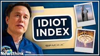 Why Elon Musk Has an quotIdiot Indexquot [upl. by Llennaj]