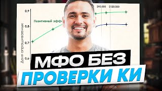 Займы онлайн здесь  Займ з плохой кредитной историей [upl. by Henrie]