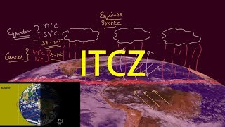 Inter Tropical Convergence Zone ITCZ  Full Explanation [upl. by Eimyaj]