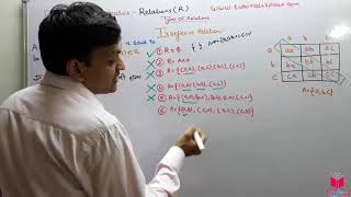 06 What Is IrReflexive Relation In Relation Theory in Discrete Mathematics Lectures In Hindi [upl. by Alan]