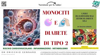 MONOCITI E DIABETE DI TIPO 2 [upl. by Alf]