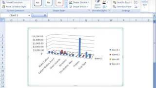 Presenting Data in Charts [upl. by Glorianna]