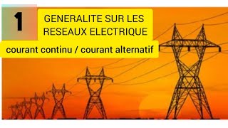 chapitre 1 RESEAUX ELECTRIQUE courant continu  courant alternatif [upl. by Franzoni]