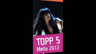 shorts melodifestivalen melfest eurovision Topp 5 2012 [upl. by Latsyrc]