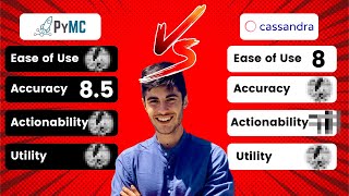 Marketing Mix Modeling fight Cassandra vs PyMC Marketing [upl. by Onateyac]