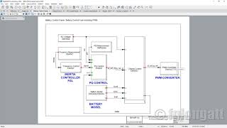 Example 8 BESS PWM Inertia using DIgSILENT Power Factory SPANISH AUDIO [upl. by Ycinuq754]