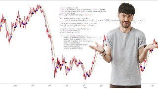 Predict Stock Prices with ARIMA A Code Guide [upl. by Jaquenette]