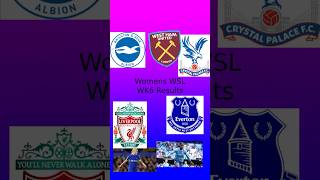 WSL Week 6 Results [upl. by Norita]